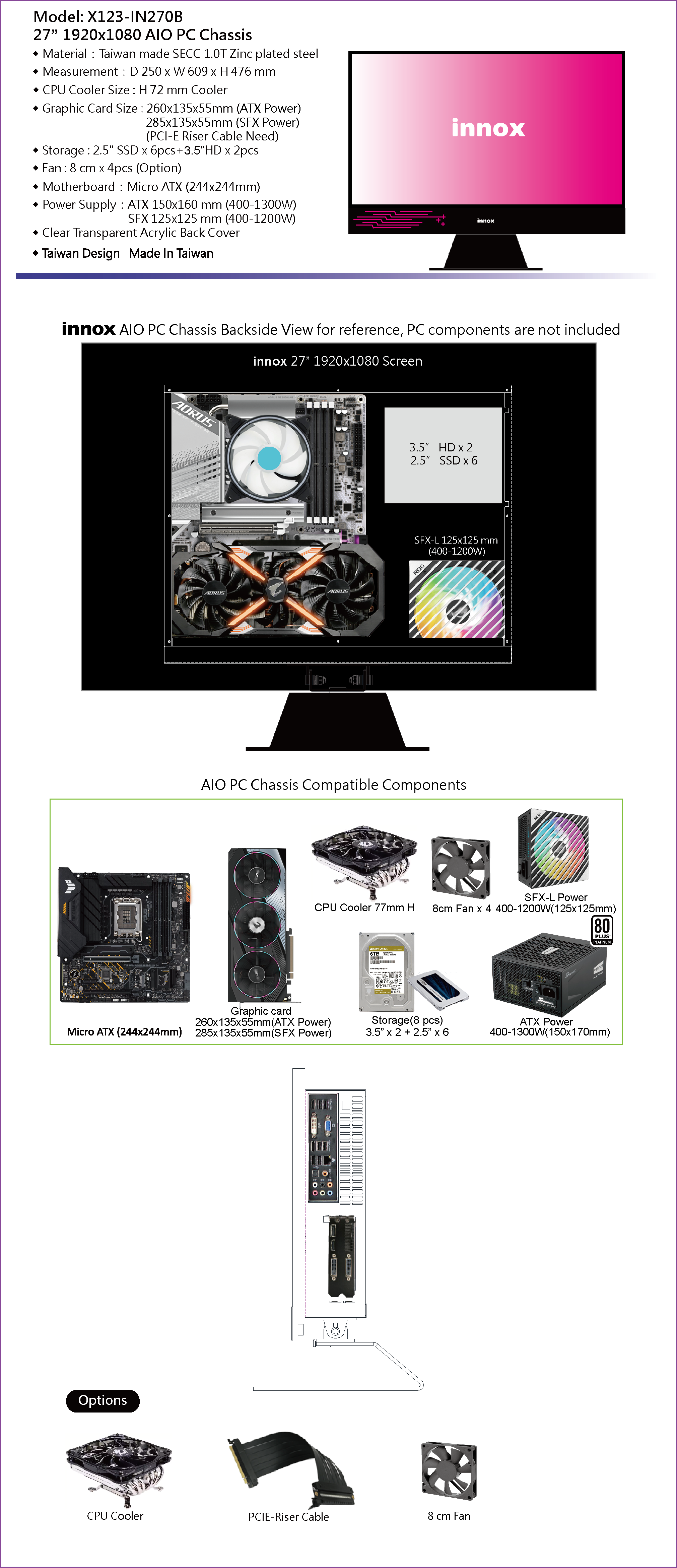 innox, aio, all-in-one pc, lcd tv, touch monitor, mini pc, digital ...