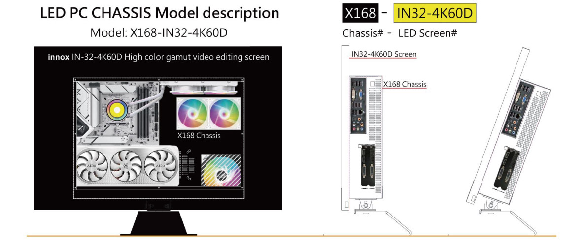 innox, aio, all-in-one pc, lcd tv, touch monitor, mini pc, digital ...